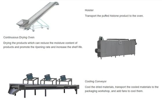 Ligne de traitement de la machine d'extrusion de soja texturée homologuée CE avec 150 kg/h