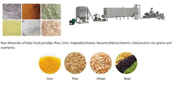 Machine/équipements/extrudeuses d'extrudeuse de nourriture de poudre de couscous/nutrition