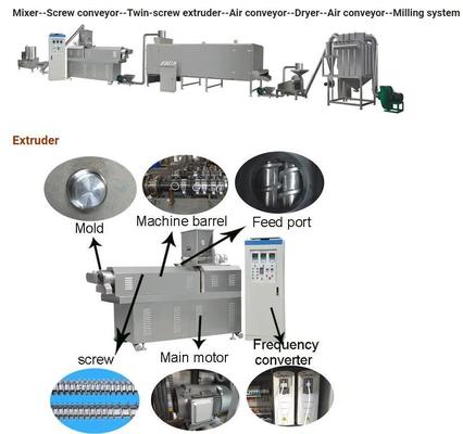 Farine de riz instantanée de poudre d'aliment pour bébé faisant la machine/chaîne de production