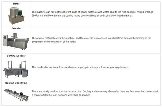 machine d'extrudeuse de casse-croûte du granule 3D, pommes chips faisant la machine