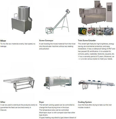 La protéine de soja de machine d'expulsion de TSP rayent l'extrudeuse de gros morceau de protéine de /soya