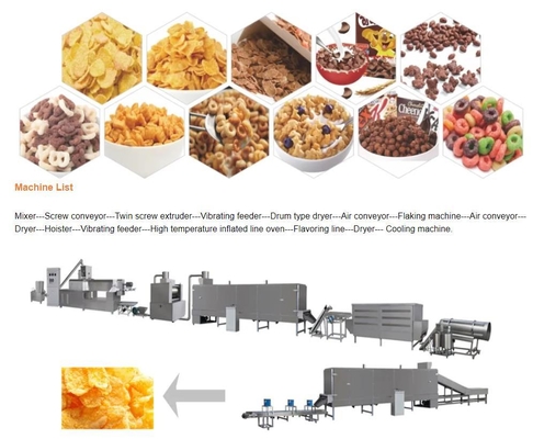 Chaîne de fabrication de flocons d'avoine de Kelloggs