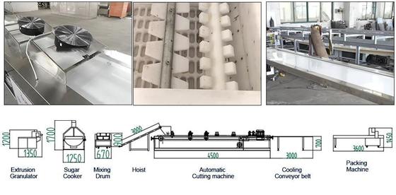 Une machine pour faire des barres de céréales